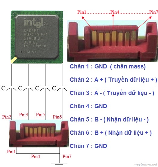 Cách sửa mainboard không nhận ổ cứng